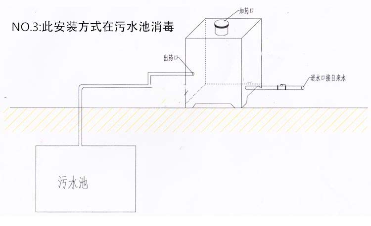缓释消毒器安装示意图.jpg
